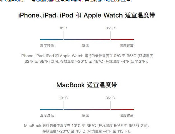 白河苹果13维修分享iPhone 13耗电越来越快怎么办 