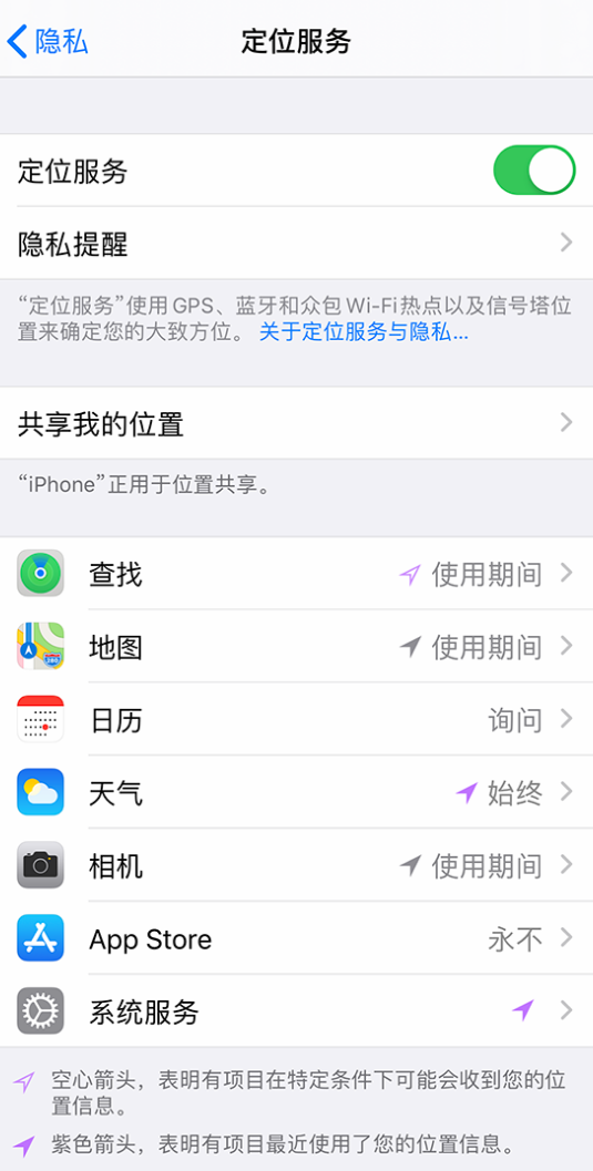 白河苹果手机维修分享iPhone 状态栏中时间显示为蓝色图标是什么情况 